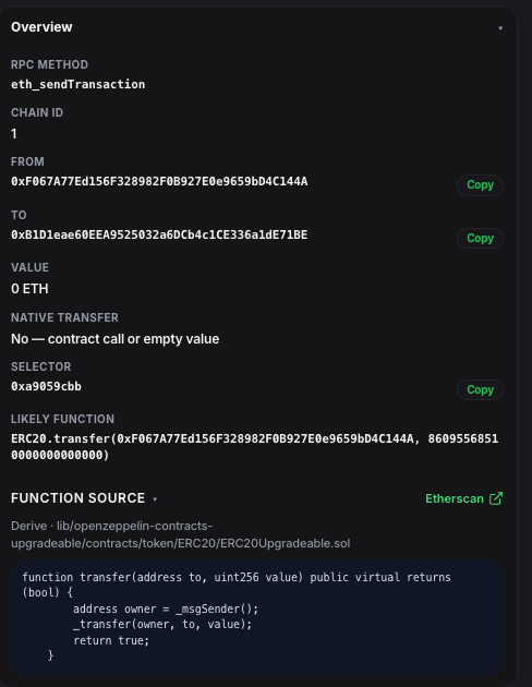 Confirm overview showing eth_sendTransaction fields, ERC-20 transfer decode, and OpenZeppelin transfer source