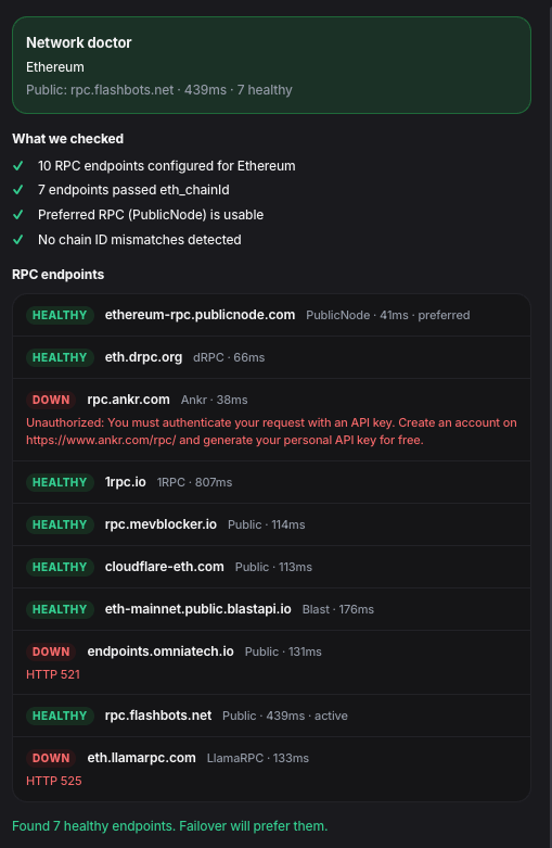 RPC Doctor on Ethereum showing healthy and down endpoints, including Ankr unauthorized and HTTP 521/525 errors
